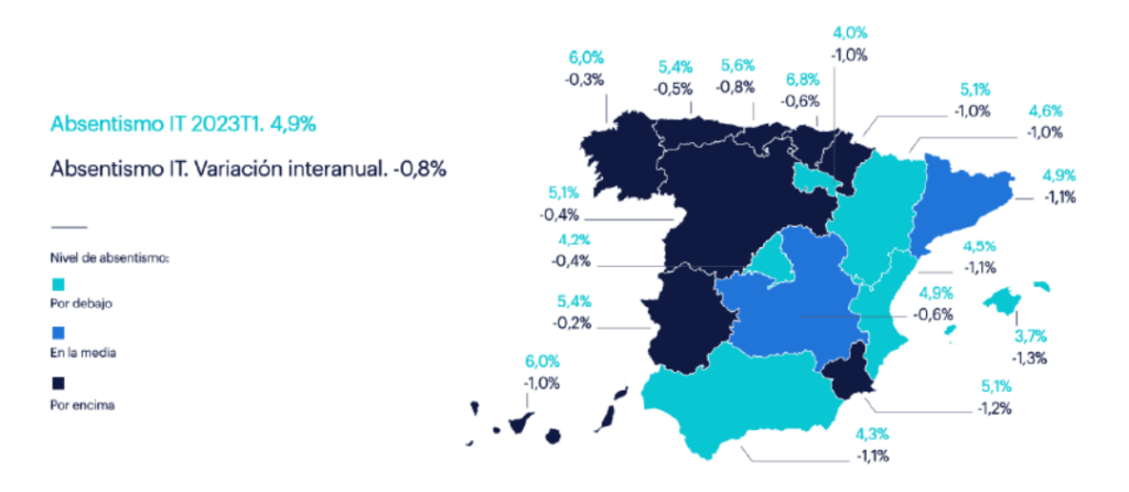 Mapa de la península ibérica con los porcentajes de absentismo por CCAA
